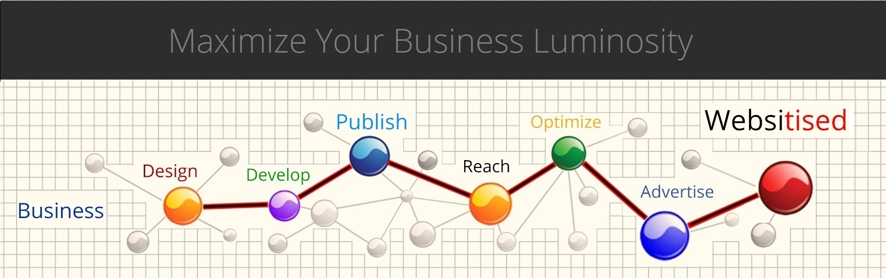 business